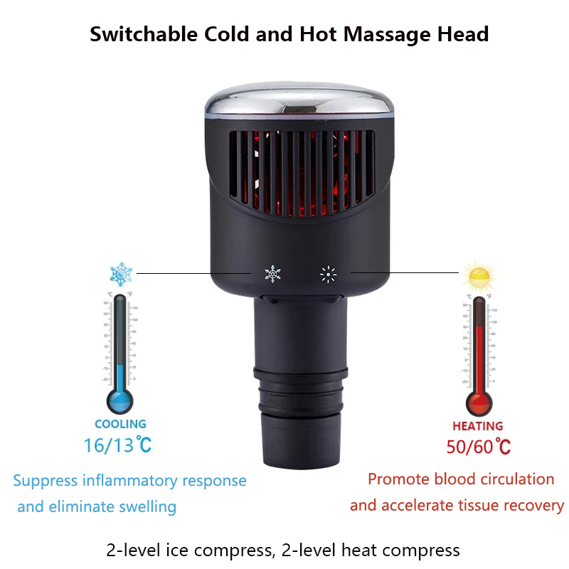 Nieuwe Warmte-Koude Fascia Pis - Hair Scalp Massager recensie en prijs