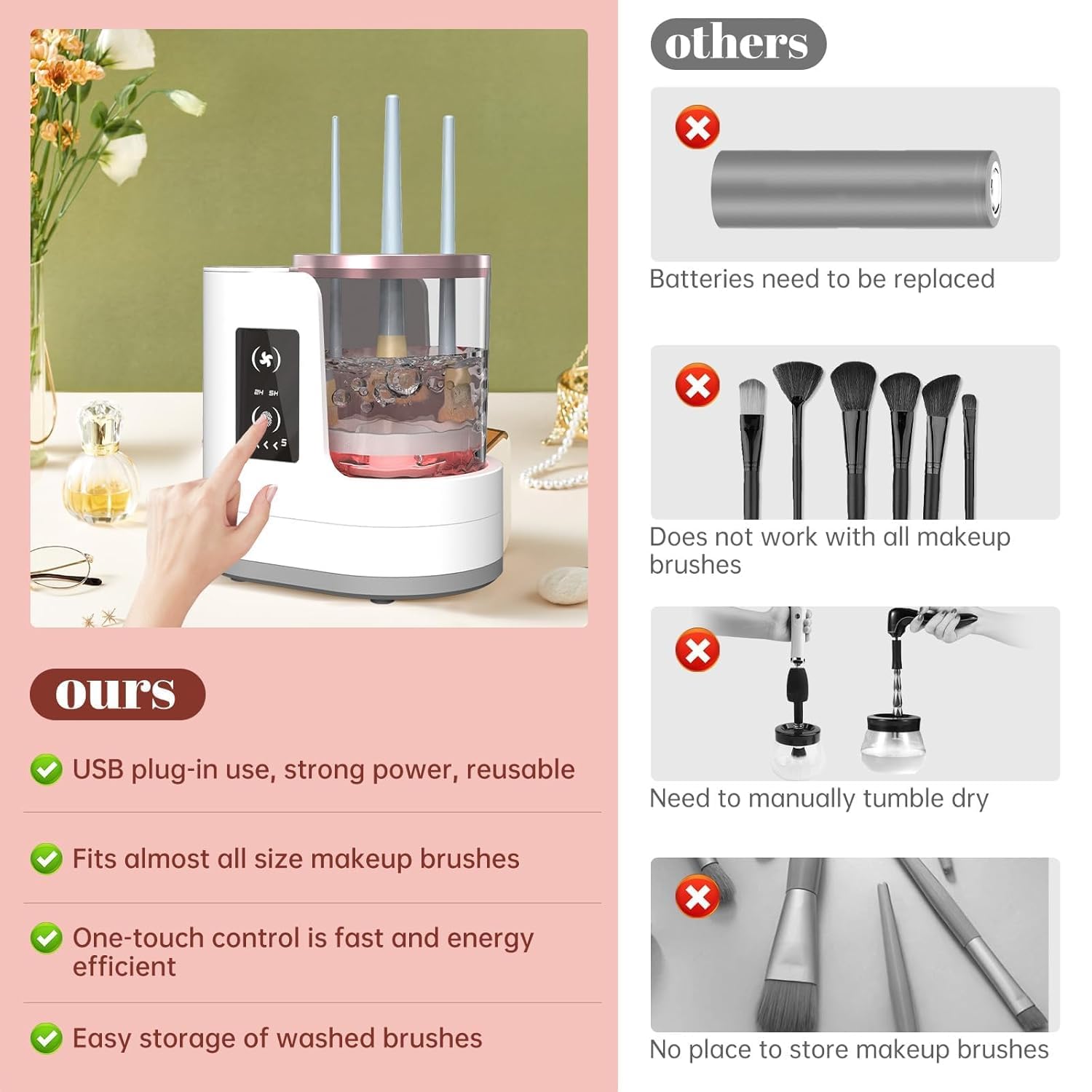 Automatische roterende make-up - Makeup Brush Set recensie en prijs