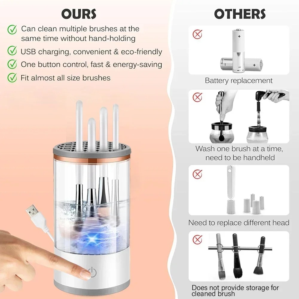 Draagbare USB-aansluitbare ele - Makeup Brush Set recensie en prijs